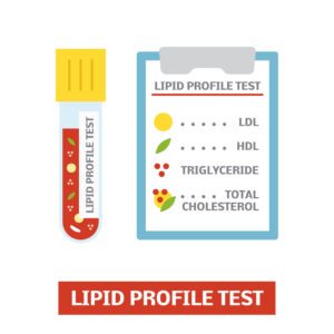 cholesterol blood test, triglycerides, high cholesterol, heart health, high triglycerides, nutrition, HDL, LDL cholesterol