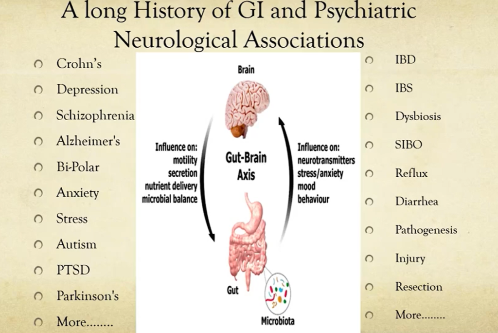 How the gut microbiome connects and influences brain function
